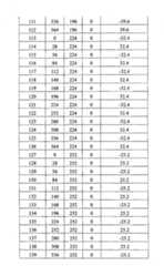 Figure BPA00001372299800231