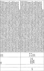 Figure BPA0000256061330003841