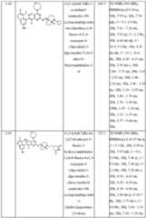 Figure imgf000137_0001