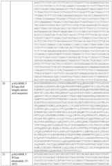 Figure imgf000145_0001