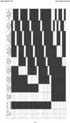 Figure imgf000256_0001