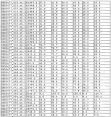 Figure imgf000320_0001