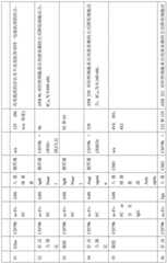 Figure BDA0004177795530000241