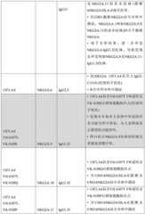 Figure BDA0003164346480001051