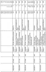 Figure imgf000503_0001