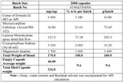 Figure imgf000062_0001