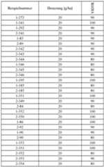 Figure imgf000232_0001