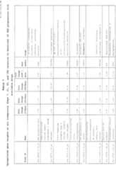 Figure imgf000078_0001