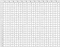 Figure 112011502656965-pat00021