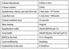 Figure imgf000069_0001