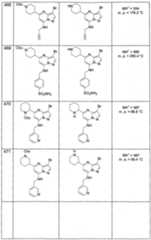 Figure imgf000294_0001