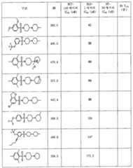 Figure 112018008938449-pat00130