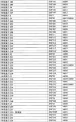 Figure BPA0000291811450002641