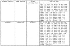 Figure imgf000144_0001