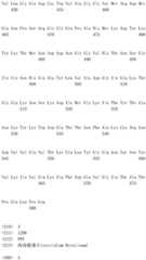 Figure IDA0000684067050000061