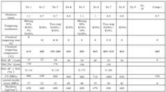 Figure imgf000042_0001