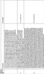 Figure imgf000065_0001