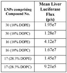 Figure imgf000249_0001