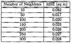 Figure imgf000041_0001