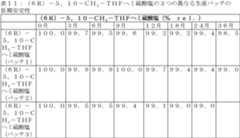 Figure 2022024035000007