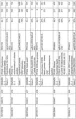 Figure imgf000501_0001