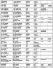 Figure imgf000124_0001