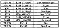 Figure imgf000387_0003