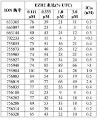 Figure BDA0002715438180001802