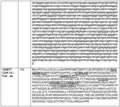 Figure imgf000172_0001