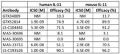 Figure imgf000144_0004