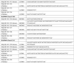 Figure imgf000228_0001