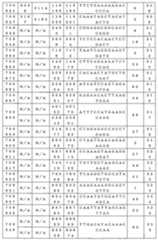 Figure 0007646616000034