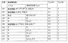 Figure BPA00001272849601042