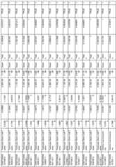 Figure imgf000029_0001