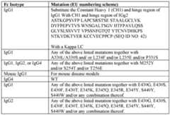 Figure imgf000075_0001