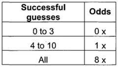 Figure imgf000010_0001