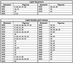 Figure imgf000014_0001