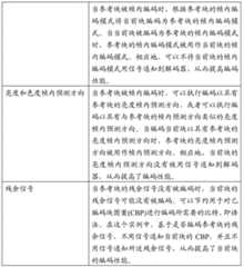 Figure BDA00003610812500111