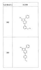 Figure FSB00000082108101091