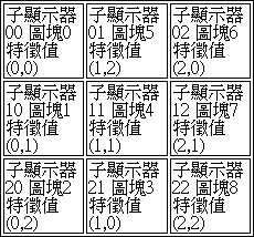 Figure 107119116-A0304-0008