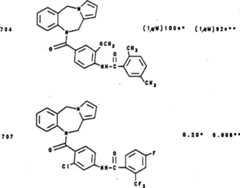 Figure 98103834021250