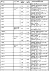 Figure imgf000234_0001