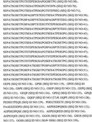 Figure BPA0000281274980000391