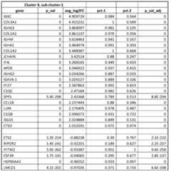 Figure imgf000176_0001