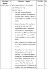 Figure imgf000049_0001