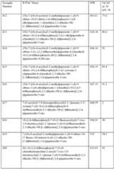 Figure imgf000434_0001