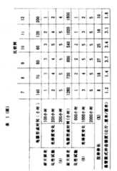 Figure 901072621_IMG8