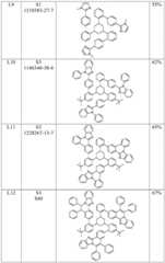 Figure BDA0001926598900000821