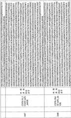 Figure BPA0000256061330003681