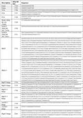 Figure imgf000246_0001